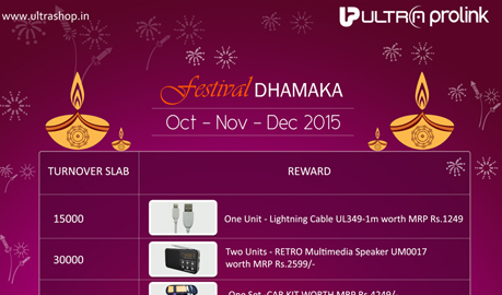Diwali Offer Leaflet Design