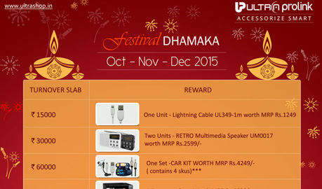 Diwali Offer Leaflet Design