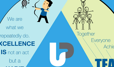 Poster Design, Banner Design
